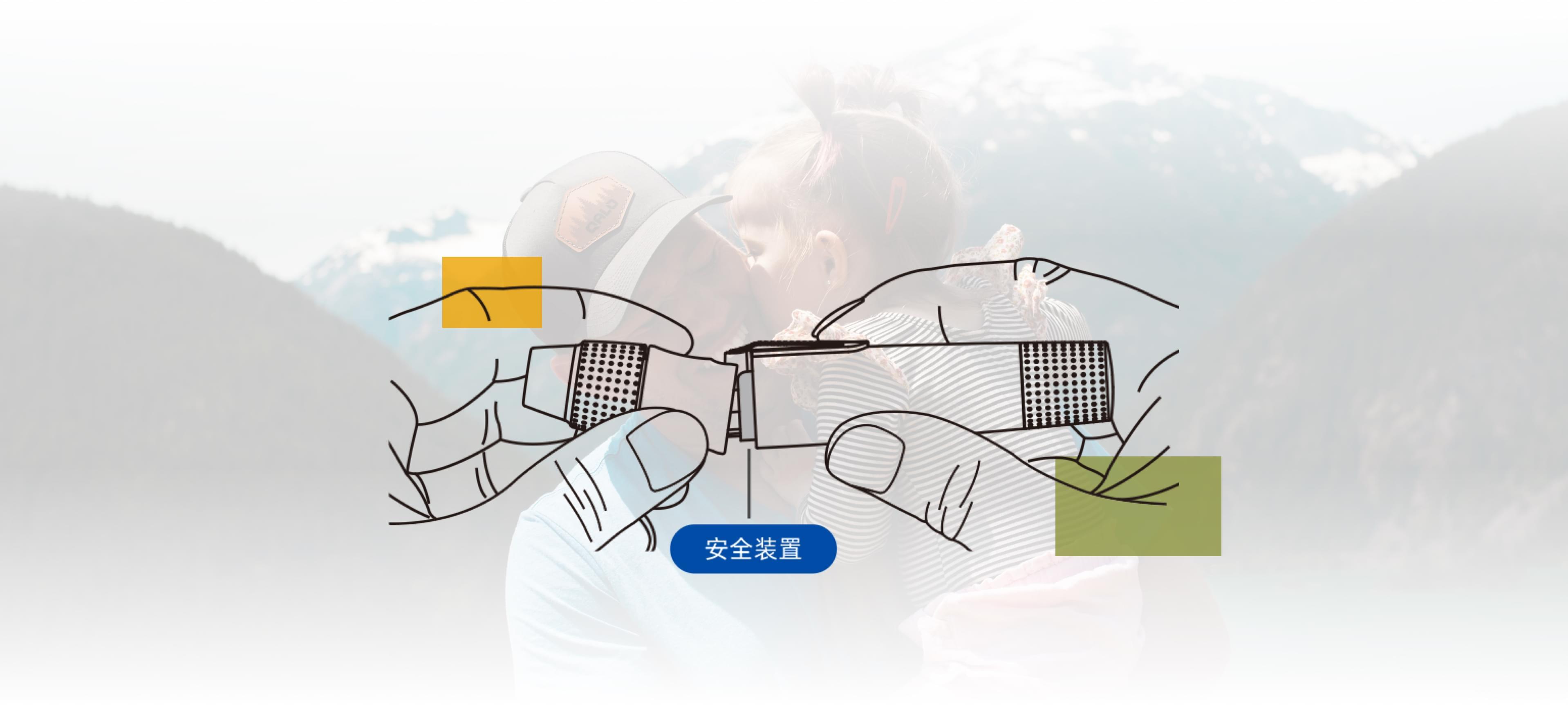 人性化設計 安全易操作