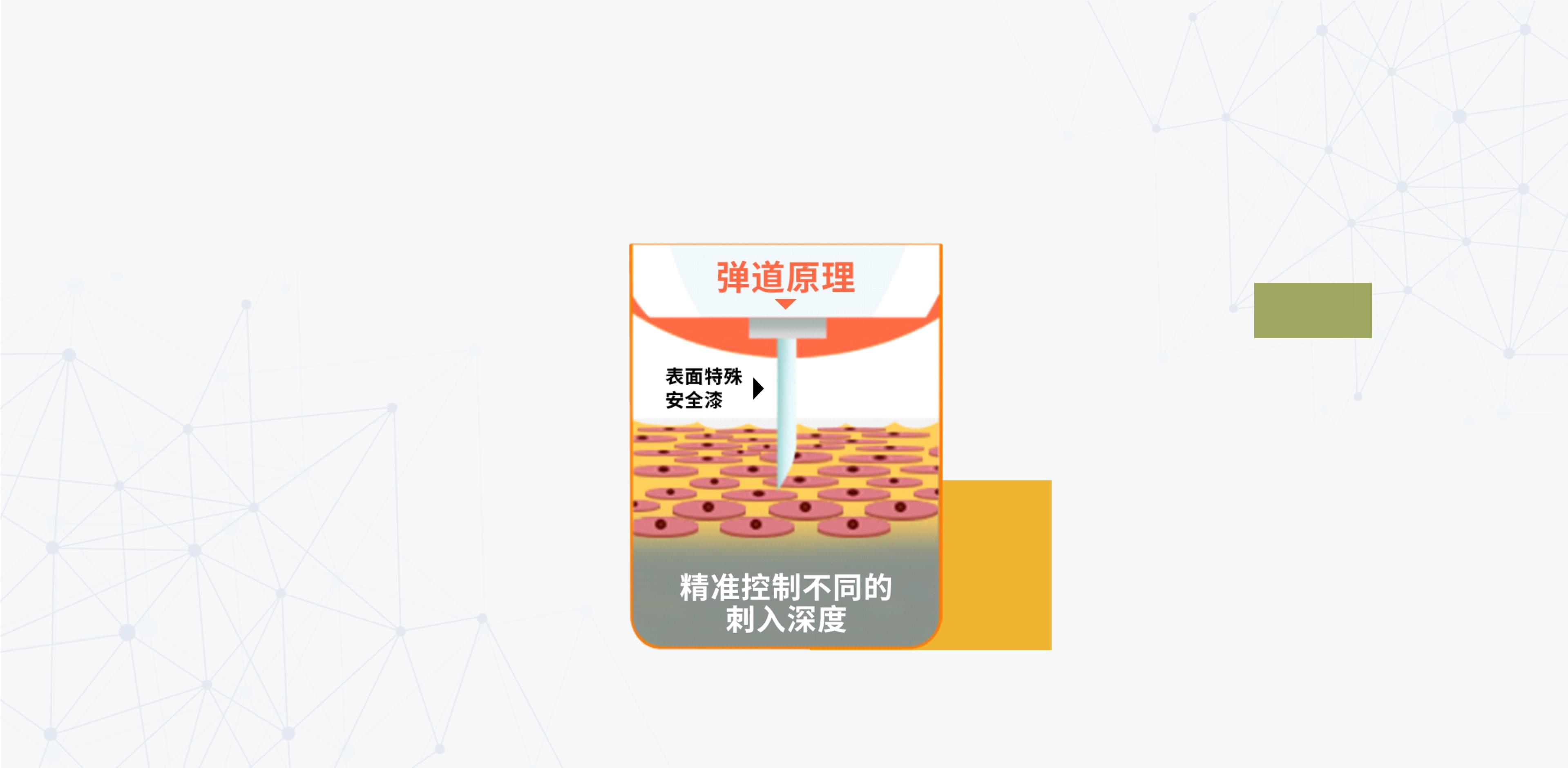 彈道回彈 專利設計