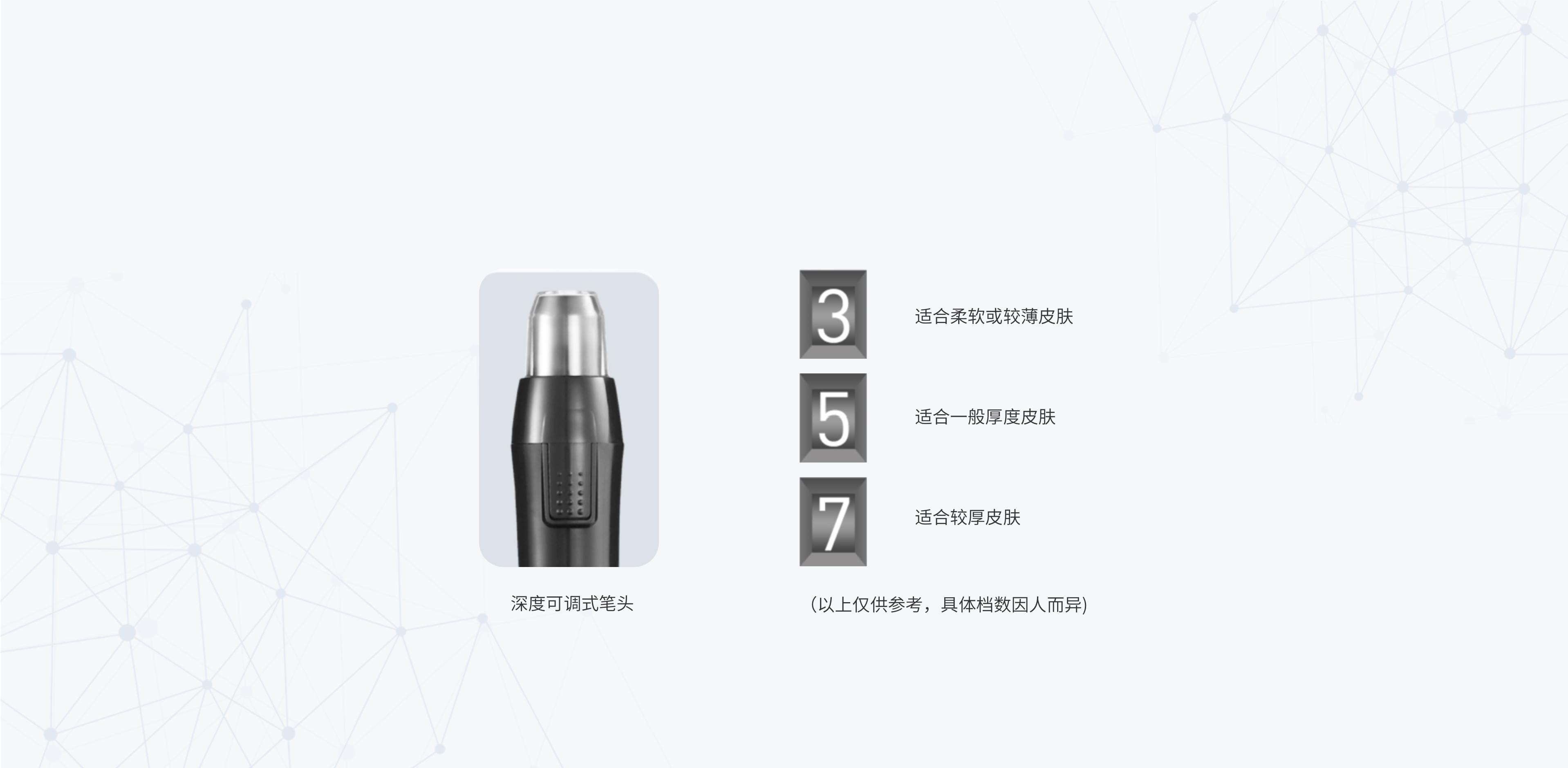 7檔深度 自由調節