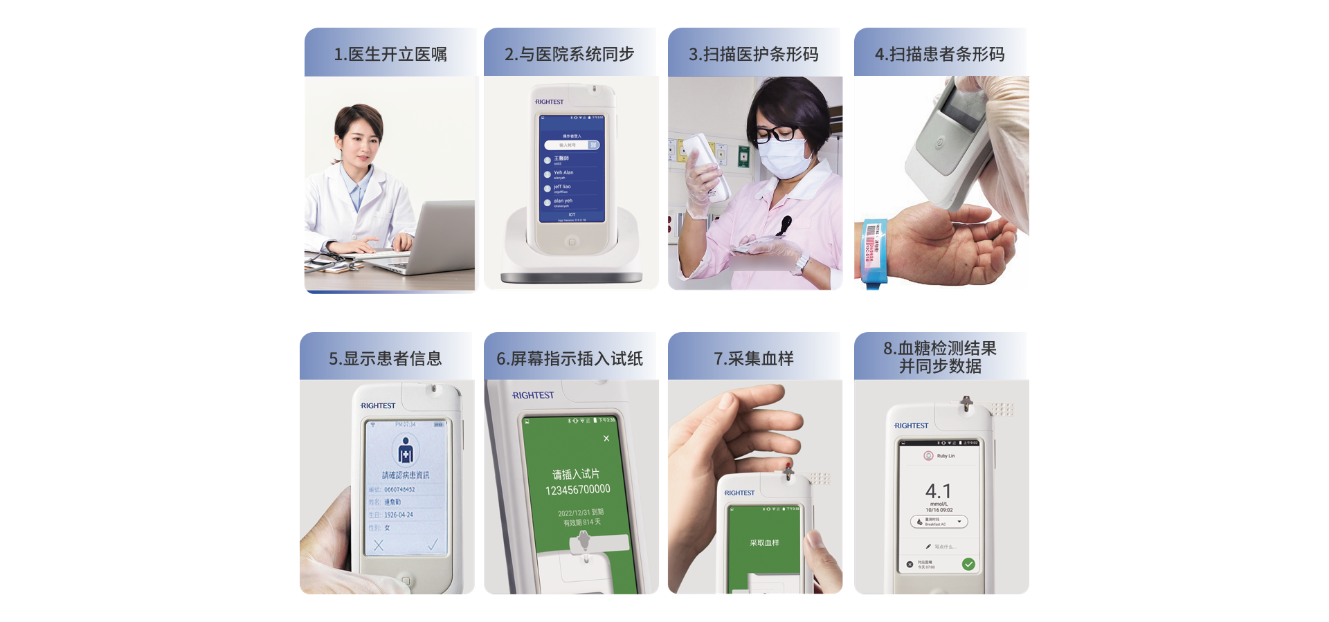 智能化設(shè)計 便捷省心