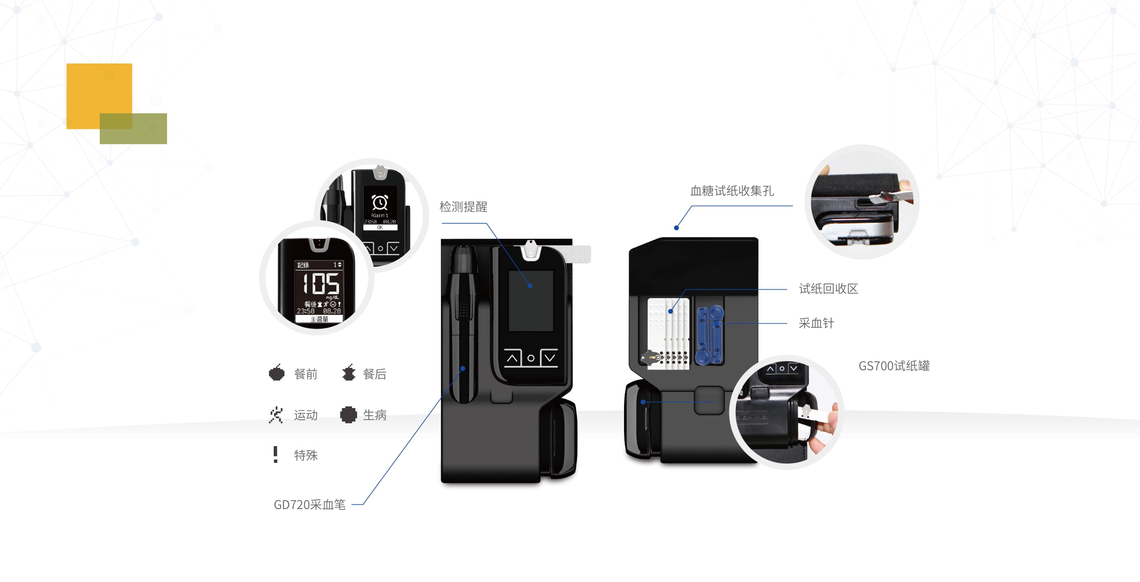 1000組測試值自動(dòng)記憶