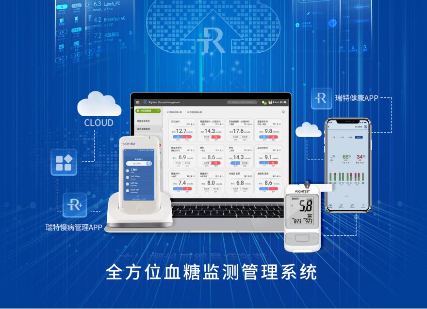 院長必讀：如何建立全院血糖管理一體化模式，提升醫(yī)院運營管理效率