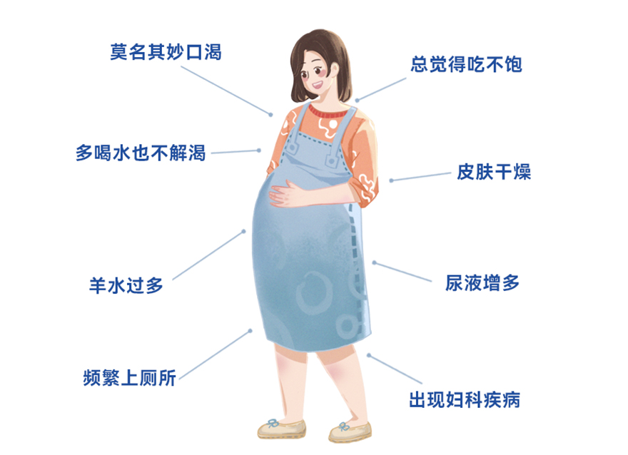 警惕妊娠期糖尿病！孕期糖耐沒過怎么辦？