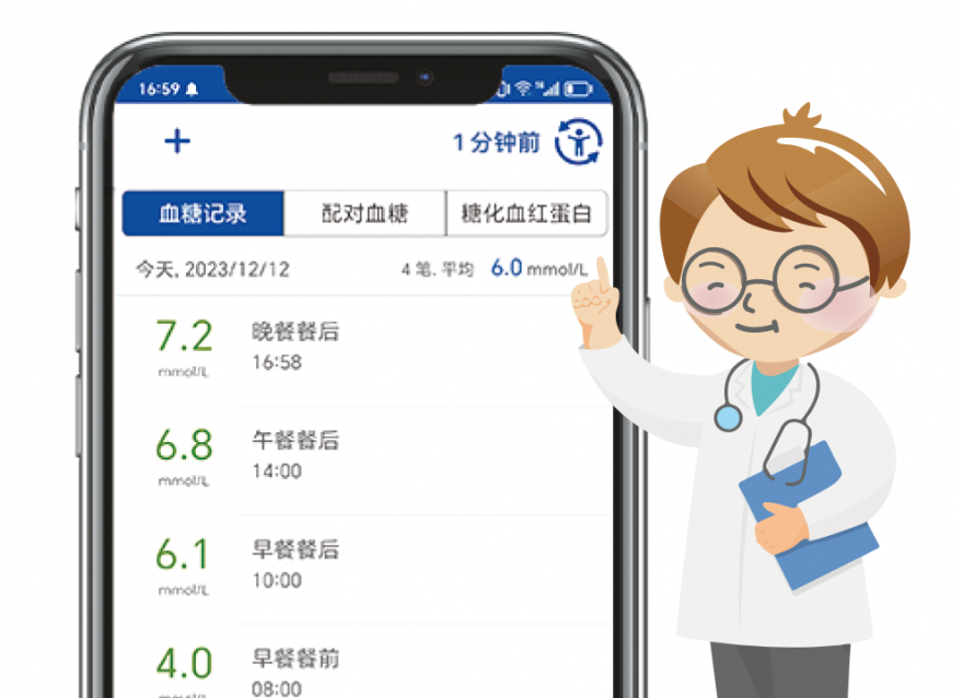 糖尿病是怎么來的？你知道嗎？