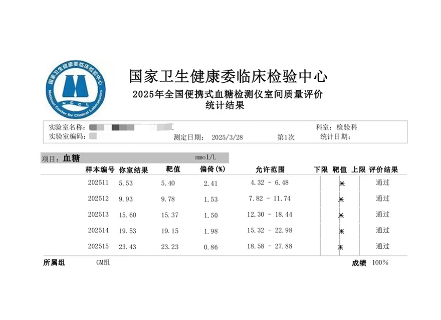  滿分！華廣瑞特血糖監(jiān)測產(chǎn)品通過國家級室間質(zhì)評