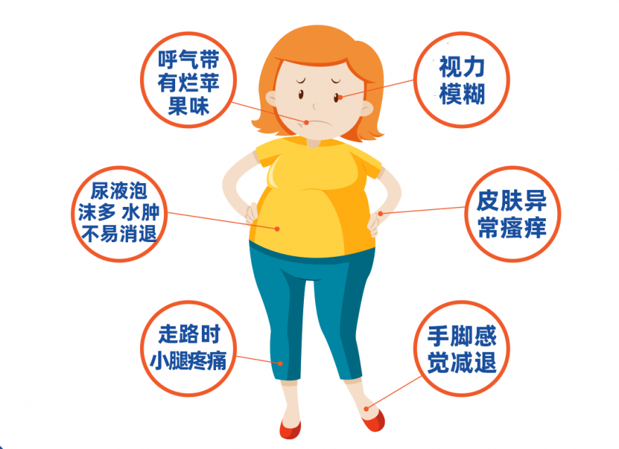 血糖飆高的預警信號，你知道哪些？